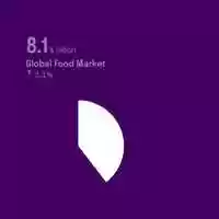 Free download Deliveroo infographic animation video and edit with RedcoolMedia movie maker MovieStudio video editor online and AudioStudio audio editor onlin