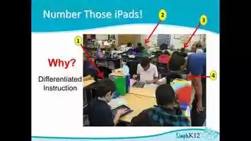 Free download Designing iPad Lessons - Focus on the Objective, Not the App! video and edit with RedcoolMedia movie maker MovieStudio video editor online and AudioStudio audio editor onlin