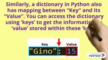 Free download Dictionary video and edit with RedcoolMedia movie maker MovieStudio video editor online and AudioStudio audio editor onlin