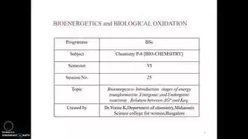 Free download Digital learning DCE PAPER VIII BIOLOGICAL OXIDATION SESSION 25.mp4 video and edit with RedcoolMedia movie maker MovieStudio video editor online and AudioStudio audio editor onlin
