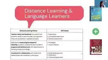 Free download Distance Learning for Teachers of Language Learners - Nicole McNeil Teyechea video and edit with RedcoolMedia movie maker MovieStudio video editor online and AudioStudio audio editor onlin