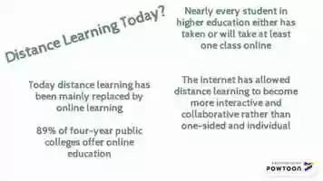 Free download Distance Versus Online Learning Explainer Vid video and edit with RedcoolMedia movie maker MovieStudio video editor online and AudioStudio audio editor onlin