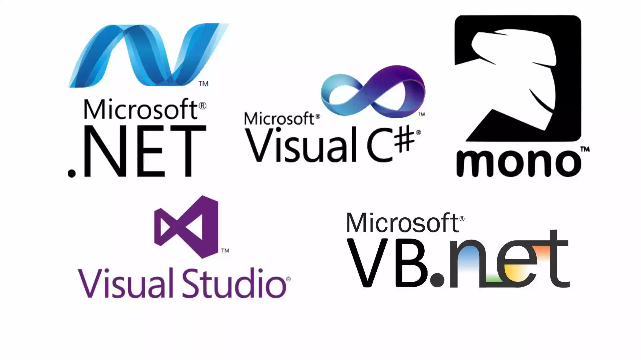Download web tool or web app DotNet Code Helpers Library