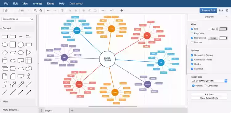 Redcoolmedia Flowchart Maker и программное обеспечение для онлайн-диаграмм