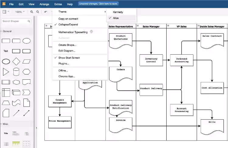 Redcoolmedia Flowchart Maker et logiciel de diagramme en ligne