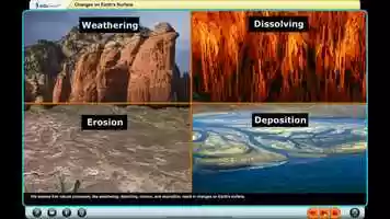 Free download EduSmart Instruction Module with music video and edit with RedcoolMedia movie maker MovieStudio video editor online and AudioStudio audio editor onlin