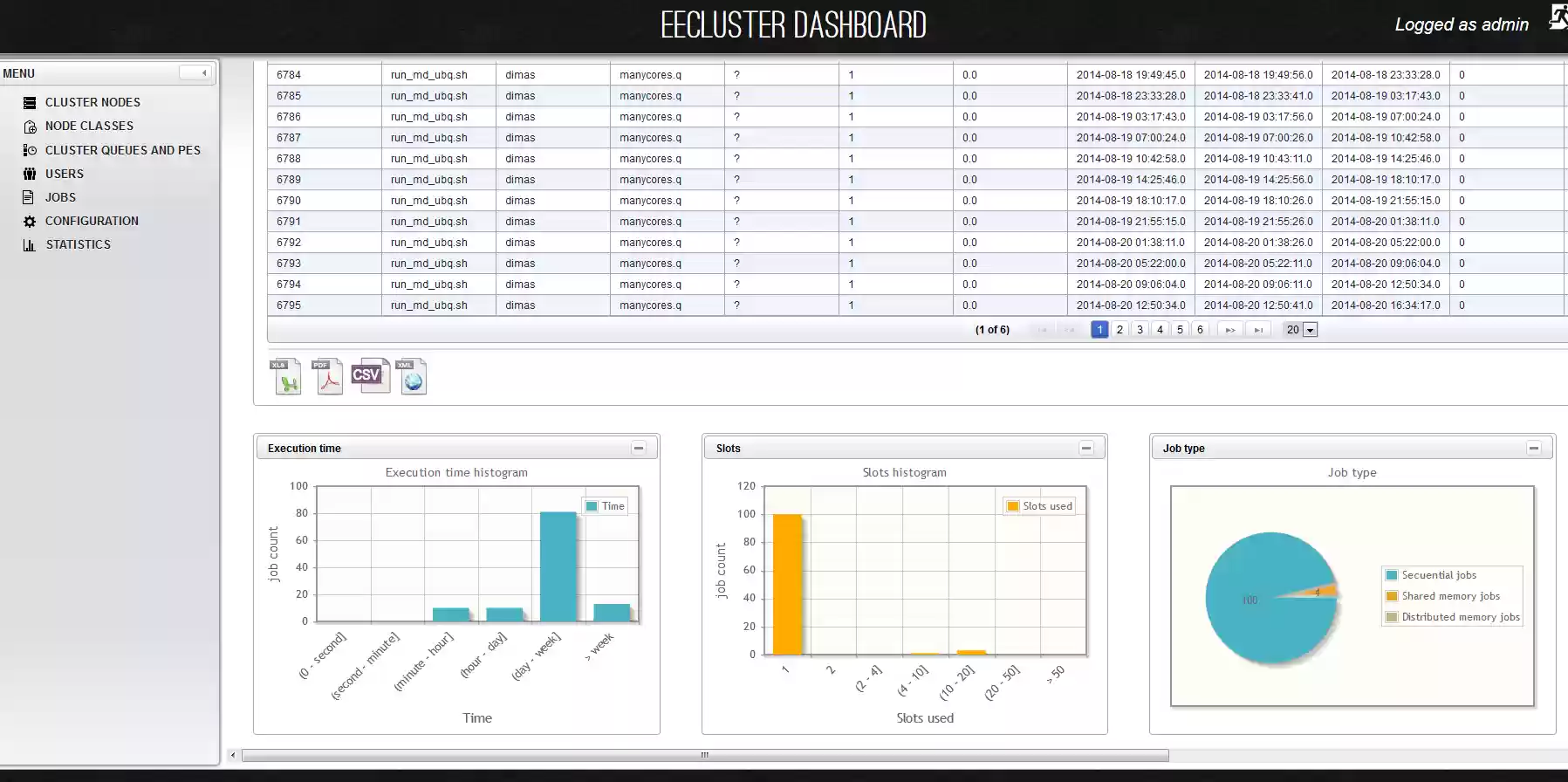 Download web tool or web app EECluster Download web tool or web app EECluster
