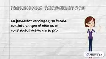 Free download EI paradigma psicogenetico video and edit with RedcoolMedia movie maker MovieStudio video editor online and AudioStudio audio editor onlin