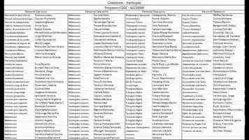 Free download El Universo de ACCEDER, Catalogo Digital del Patrimonio de la Ciudad de Bs. As. video and edit with RedcoolMedia movie maker MovieStudio video editor online and AudioStudio audio editor onlin