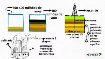 Free download Energia video and edit with RedcoolMedia movie maker MovieStudio video editor online and AudioStudio audio editor onlin
