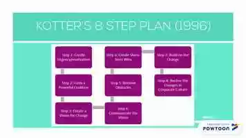 Free download Engagement Plan FINAL PART 1 video and edit with RedcoolMedia movie maker MovieStudio video editor online and AudioStudio audio editor onlin