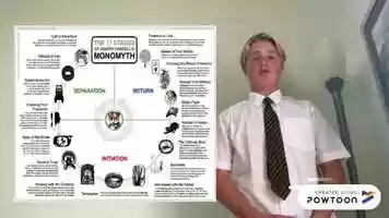 Free download english assignment part 2 video and edit with RedcoolMedia movie maker MovieStudio video editor online and AudioStudio audio editor onlin