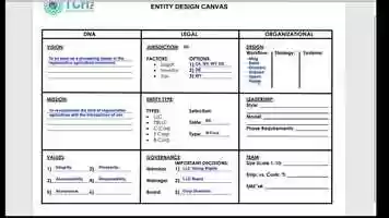 Free download Entity Design Canvas Video Walk-through - Step 2 of our 9 Step Impact Incubator Immersion video and edit with RedcoolMedia movie maker MovieStudio video editor online and AudioStudio audio editor onlin