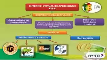 Free download ENTORNO VIRTUAL video and edit with RedcoolMedia movie maker MovieStudio video editor online and AudioStudio audio editor onlin
