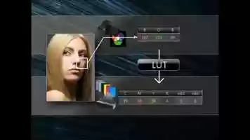 Free download EPSON LUT Technology Stylus Pro video and edit with RedcoolMedia movie maker MovieStudio video editor online and AudioStudio audio editor onlin