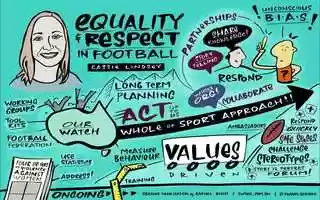 Free download Equality and Respect in Sport video and edit with RedcoolMedia movie maker MovieStudio video editor online and AudioStudio audio editor onlin
