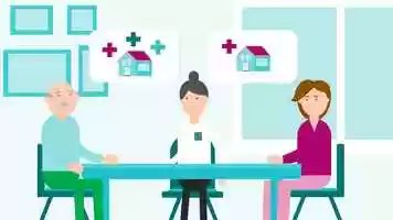 Free download Explanimation | Omring - Beleidsplan (2018) video and edit with RedcoolMedia movie maker MovieStudio video editor online and AudioStudio audio editor onlin