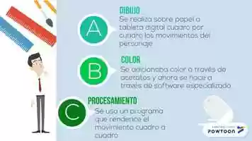 Free download Explicativo Tcnicas de Animacin video and edit with RedcoolMedia movie maker MovieStudio video editor online and AudioStudio audio editor onlin