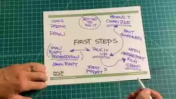Free download FIRST STEPS + ACTION video and edit with RedcoolMedia movie maker MovieStudio video editor online and AudioStudio audio editor onlin