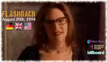 Free download FLASHBACK: 1994-08-20 / August 20th, 1994 video and edit with RedcoolMedia movie maker MovieStudio video editor online and AudioStudio audio editor onlin