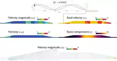 Free download Flow Animation video and edit with RedcoolMedia movie maker MovieStudio video editor online and AudioStudio audio editor onlin