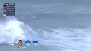 Free download FLYTHINGS SURF - NAZAR TOW SURFING CHALLENGE - KAI LENNY video and edit with RedcoolMedia movie maker MovieStudio video editor online and AudioStudio audio editor onlin