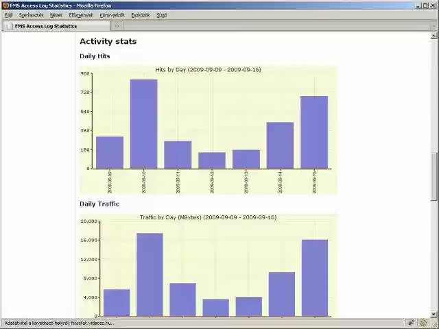 FMS Log Analyzer
