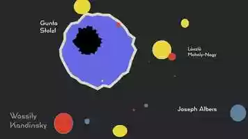 Free download Form Follows Function - Bauhaus 1919-2019 - Trenton, Sonja, Steve, and Ellie video and edit with RedcoolMedia movie maker MovieStudio video editor online and AudioStudio audio editor onlin