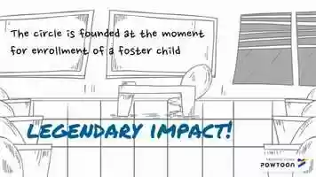 Free download Fostering the Inner Circle 2 video and edit with RedcoolMedia movie maker MovieStudio video editor online and AudioStudio audio editor onlin