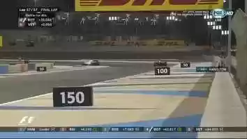 Free download FOX Sports HD | F1 2015 Main Race : Gulf Air Bahrain Grand Prix video and edit with RedcoolMedia movie maker MovieStudio video editor online and AudioStudio audio editor onlin
