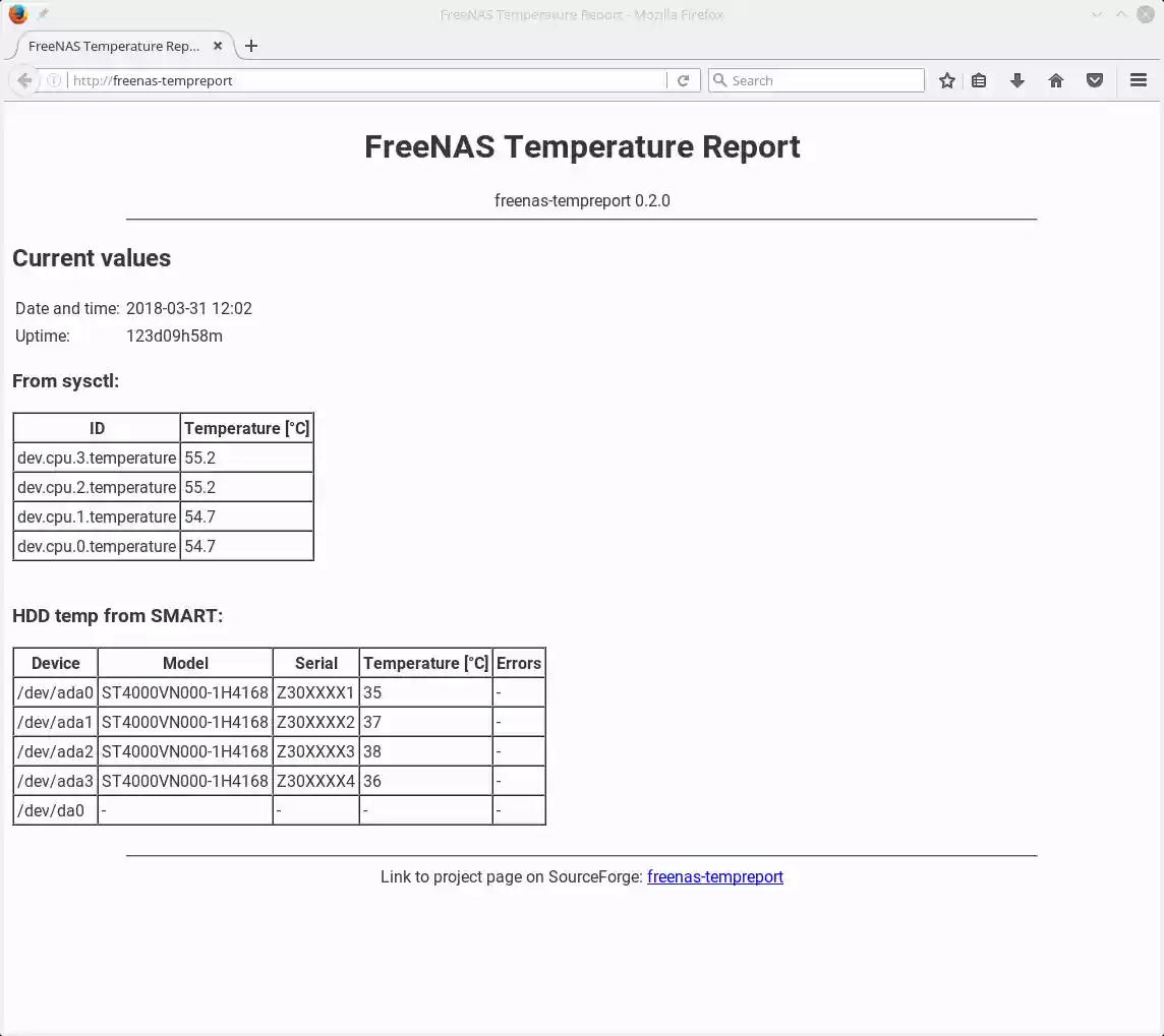 Download web tool or web app freenas-tempreport