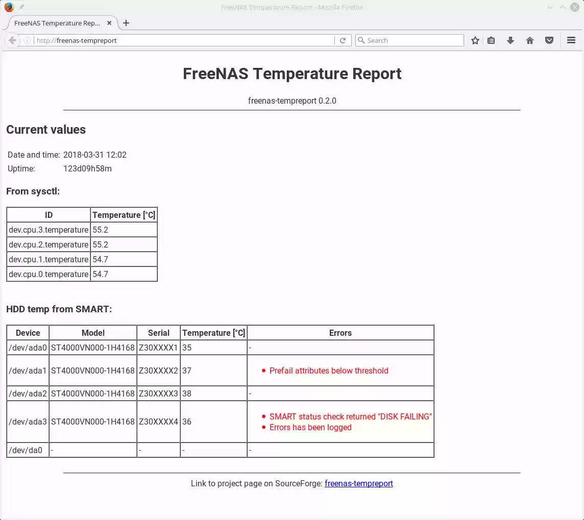 Download web tool or web app freenas-tempreport