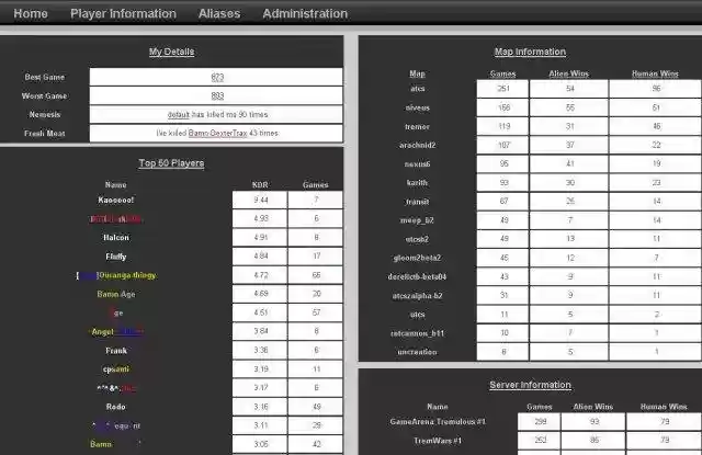 Download web tool or web app FSIT