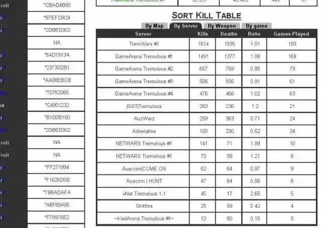 Download web tool or web app FSIT
