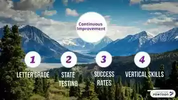 Free download Full Faculty Jan 6th video and edit with RedcoolMedia movie maker MovieStudio video editor online and AudioStudio audio editor onlin