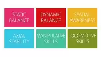 Free download Fundamental Movement Skills video and edit with RedcoolMedia movie maker MovieStudio video editor online and AudioStudio audio editor onlin