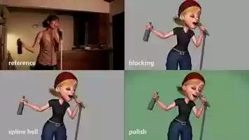 Free download Funny Animation Breakdown video and edit with RedcoolMedia movie maker MovieStudio video editor online and AudioStudio audio editor onlin