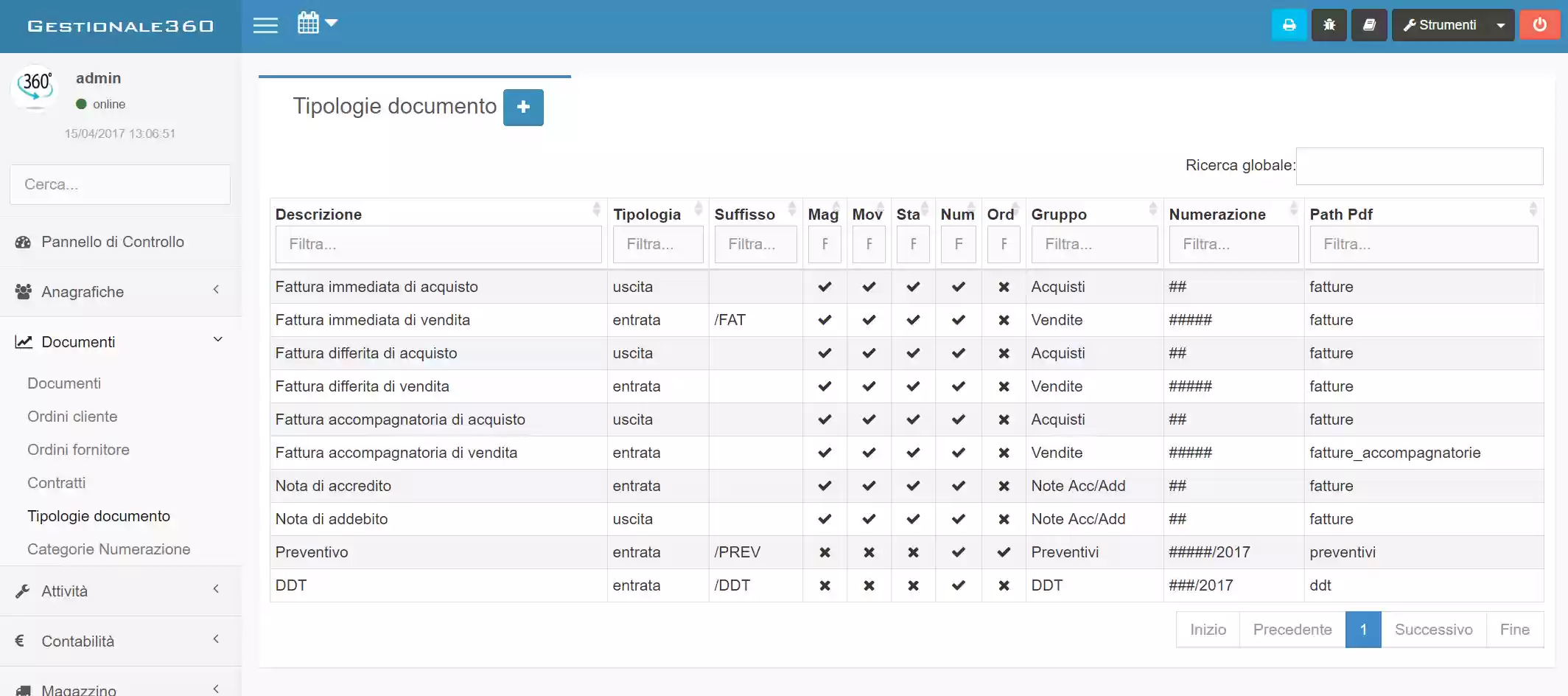 Download web tool or web app Gestionale open source 360 Download web tool or web app Gestionale open source 360