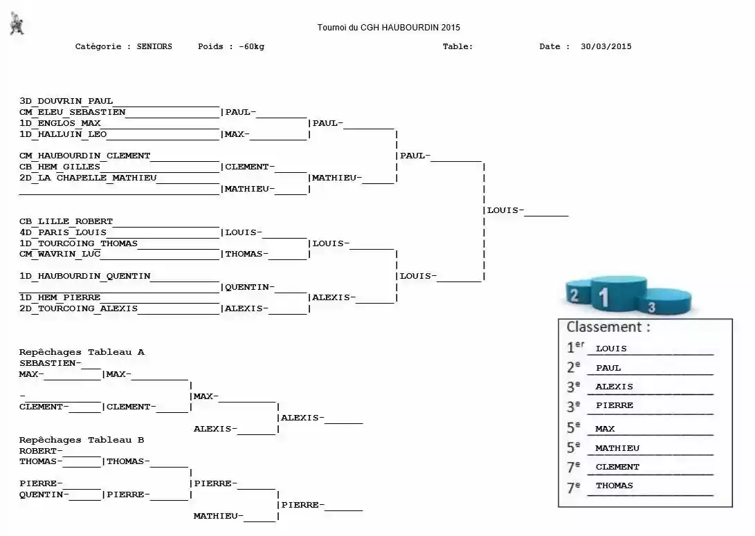 Download web tool or web app Gestion de tournoi de judo Download web tool or web app Gestion de tournoi de judo
