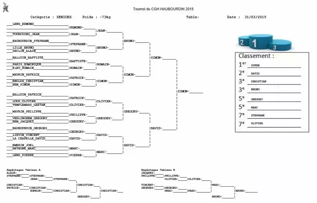 Download web tool or web app Gestion de tournoi de judo Download web tool or web app Gestion de tournoi de judo