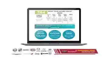 Free download Get a better APR when you receive your credit score upfront. video and edit with RedcoolMedia movie maker MovieStudio video editor online and AudioStudio audio editor onlin