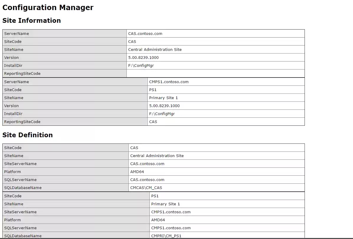 Download web tool or web app Get-CmInventory
