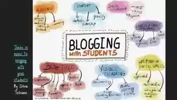 Free download Getting Your School Started with Blogging video and edit with RedcoolMedia movie maker MovieStudio video editor online and AudioStudio audio editor onlin