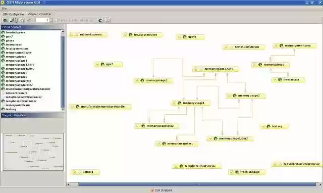 Download web tool or web app Global Sensor Networks (GSN) Download web tool or web app Global Sensor Networks (GSN)