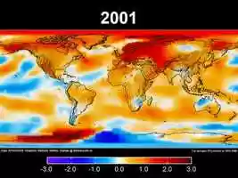 Free download Global temperatures 1880-2019 video and edit with RedcoolMedia movie maker MovieStudio video editor online and AudioStudio audio editor onlin