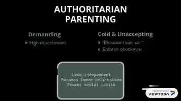 Free download Gloria Socialization pt 2 video and edit with RedcoolMedia movie maker MovieStudio video editor online and AudioStudio audio editor onlin