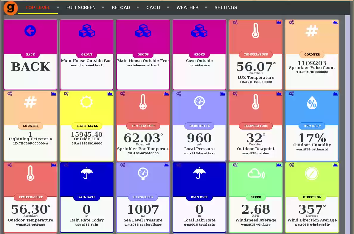 Download web tool or web app gnhast Download web tool or web app gnhast