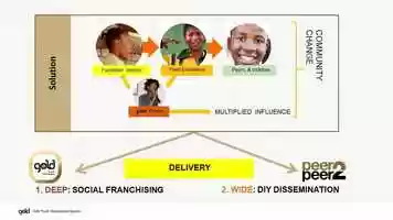 Free download gold - Techscale Video video and edit with RedcoolMedia movie maker MovieStudio video editor online and AudioStudio audio editor onlin