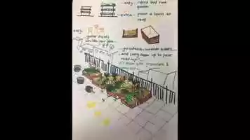 Free download green roof, easy, stop motion video and edit with RedcoolMedia movie maker MovieStudio video editor online and AudioStudio audio editor onlin