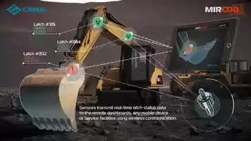 Free download Heavy Duty Magnetic Powered Industrial NB-IoT Latch by SMKB and MIRCOD video and edit with RedcoolMedia movie maker MovieStudio video editor online and AudioStudio audio editor onlin